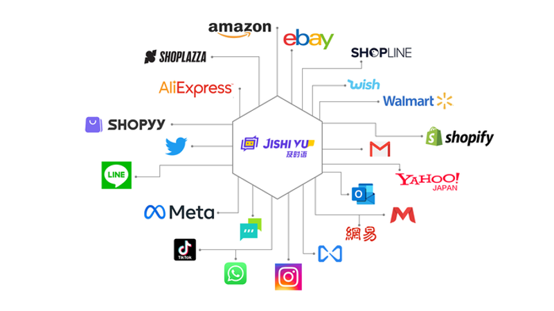 构建数字王国：站群软件的革新与挑战
