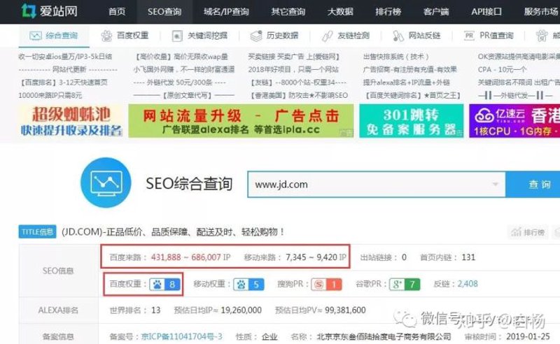 SEO站群，企业网络营销的新风景线